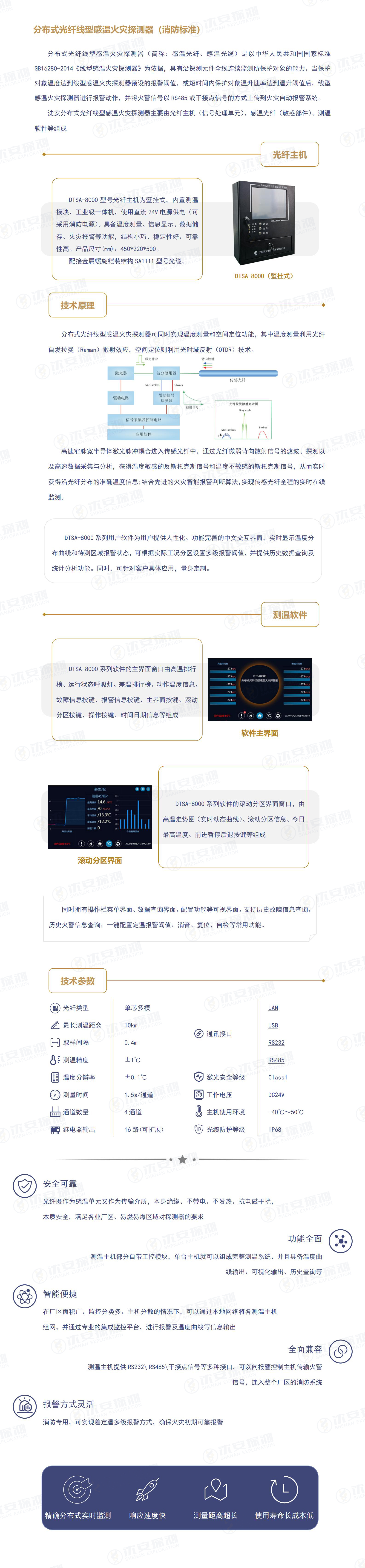 2、分布式光纖主機(jī)壁掛式（消防標(biāo)準(zhǔn)）DTSA-8000_01.jpg