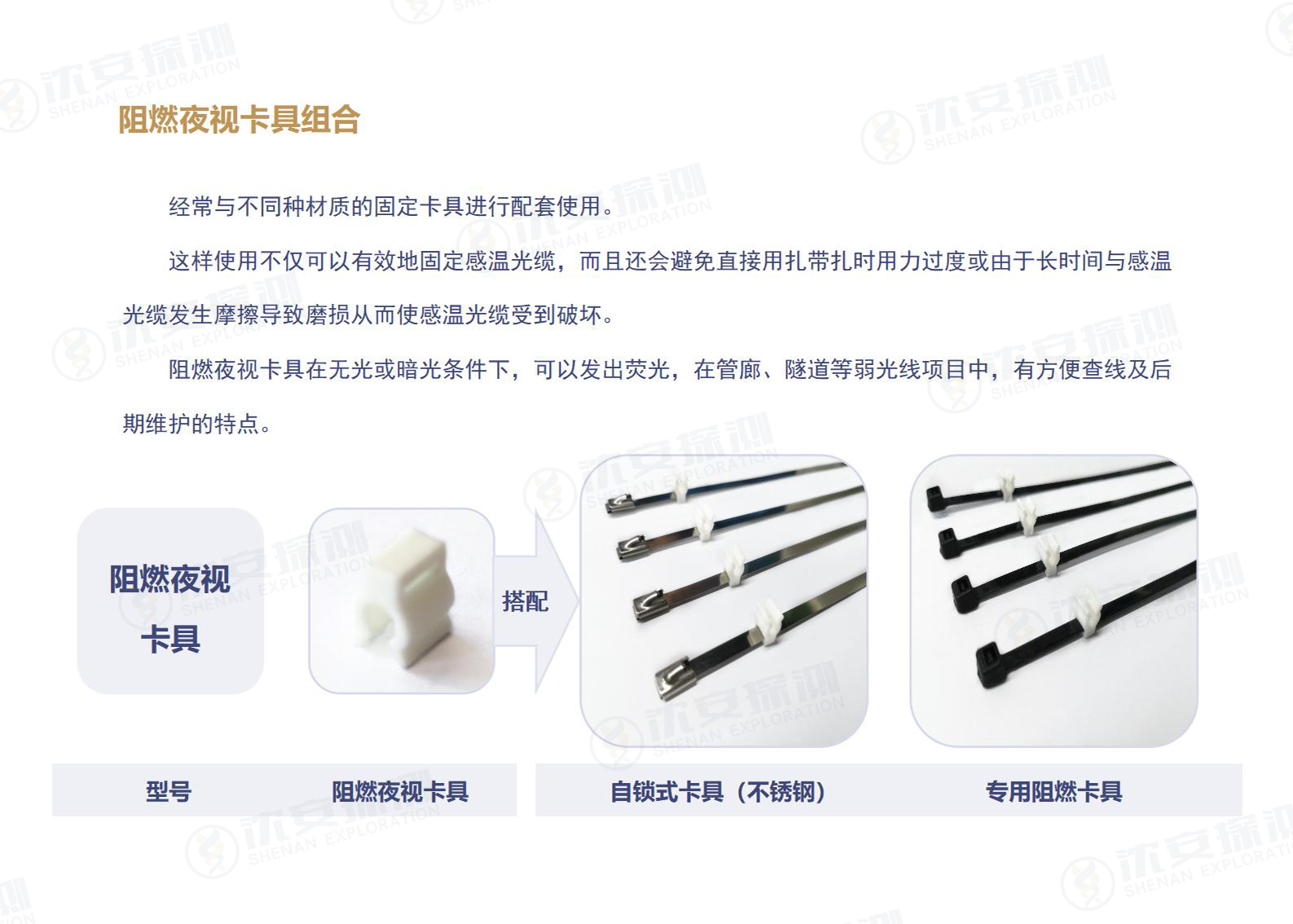 6、阻燃夜視卡具組合_01.jpg