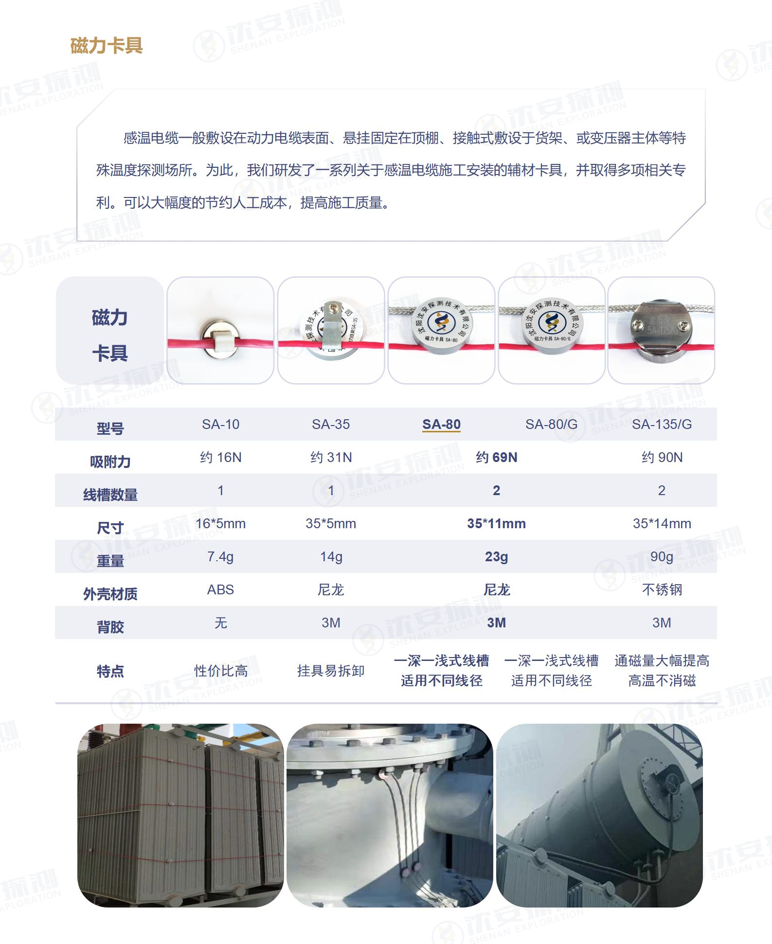 3、磁力卡具SA-80_01.jpg